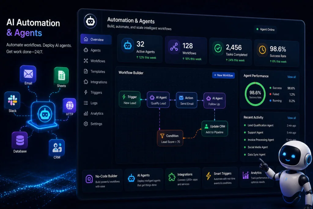 Home 14 Find The Best Ai Automation And Agent Platforms For Workflow Automation, Autonomous Task Execution, Customer Support, Coding Agents, Ai Orchestration, And Business Operations.