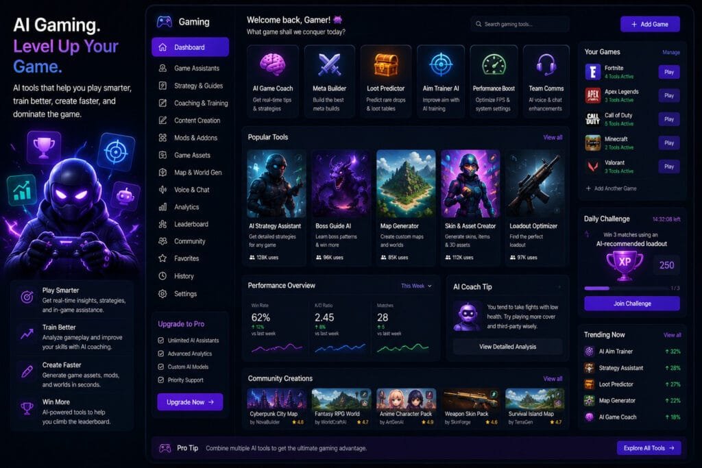 Discover The Best Ai Gaming Tools For Game Enhancement, Npc Interactions, Ai-Powered Gameplay Assistance, Game Analytics, Streaming Support, And Interactive Gaming Experiences.
