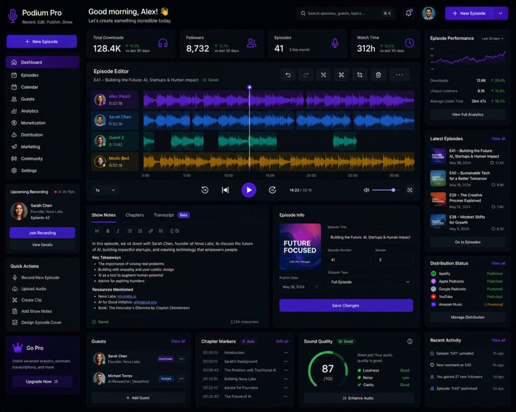 Find The Best Ai Podcasting Tools For Transcription, Editing, Summaries, Audio Cleanup, Publishing, And Automated Podcast Production Workflows.