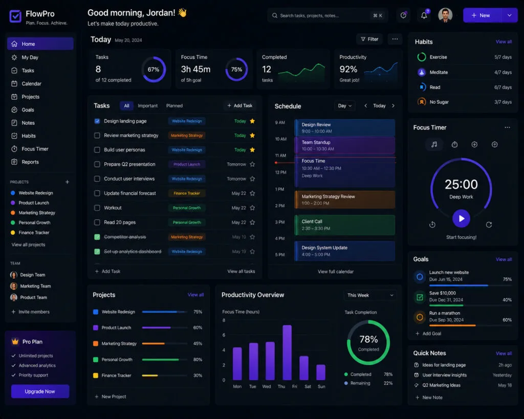Home 28 Compare Ai Productivity Tools For Task Management, Note-Taking, Scheduling, Workflow Automation, Meetings, Memory Systems, And Business Efficiency.